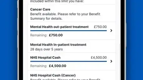 WPA Health Insurance Gallery Item