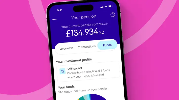 People's Pension Gallery Item